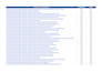 do a full technical SEO audit and fix errors for your website
